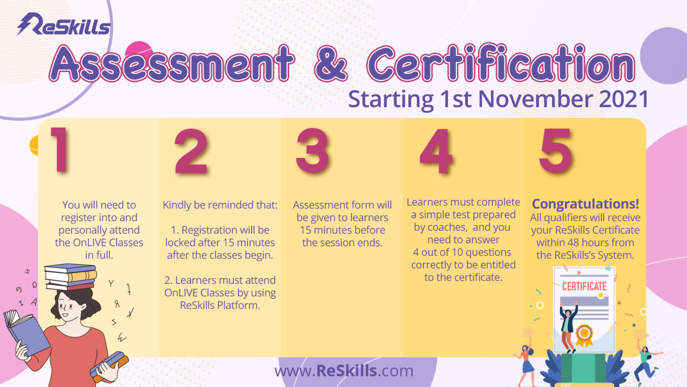 ReSkills Assessment & Certification